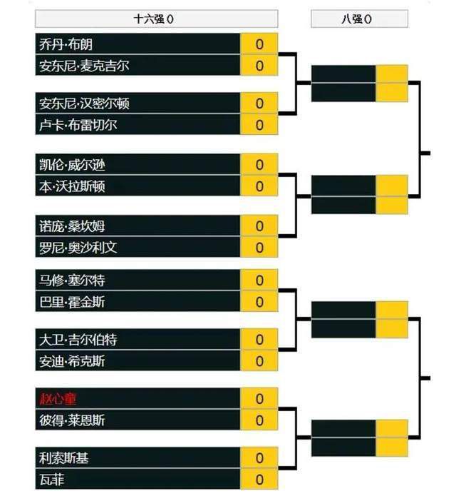 在谈到公路大战的戏份时，导演又细致地将天气变化、环境改变等因素考虑在内，力图呈现最逼真的视觉场面